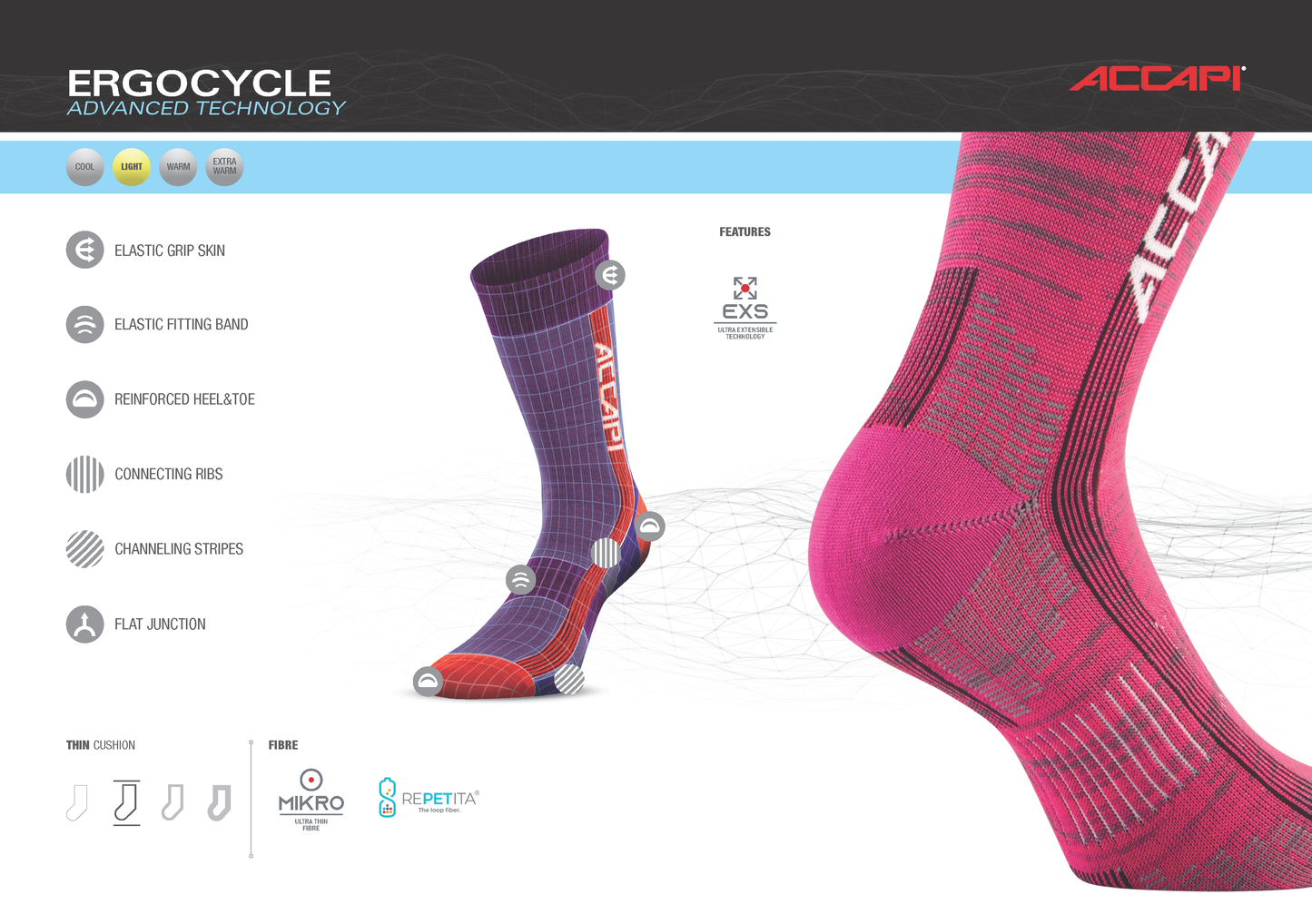 UNISEX ERGOCYCLE SOCKS
