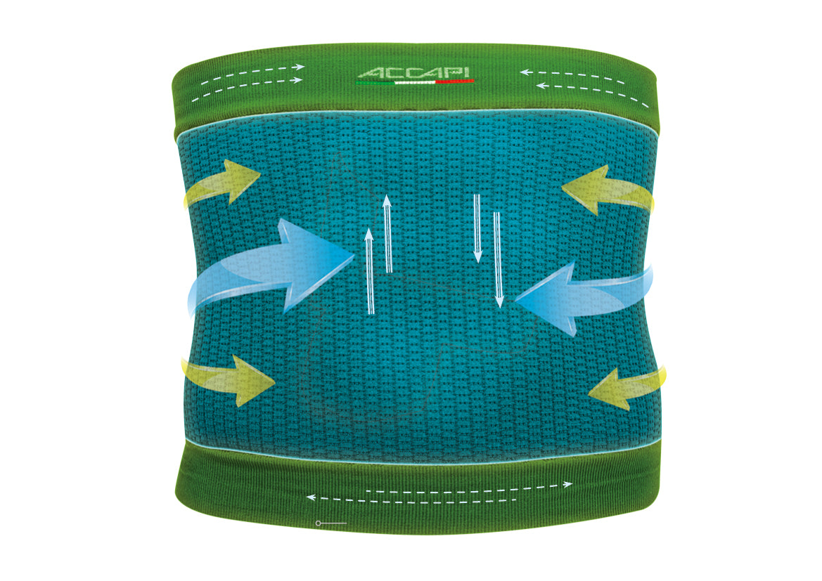 UNISEX BODYGUARD BACK SUPPORT