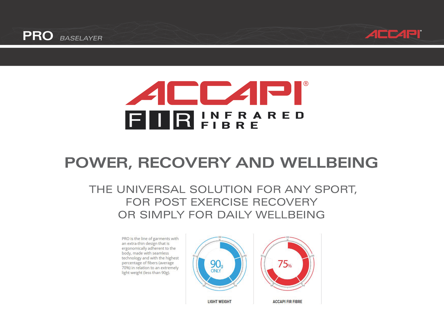 Accapi PRO Infrared