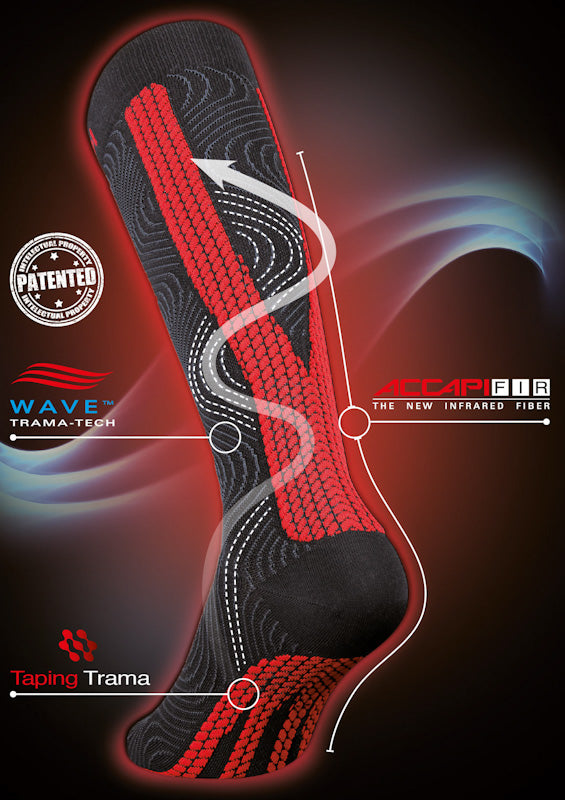 ENERGY WAVE DYNAMIC LEG SOCKS