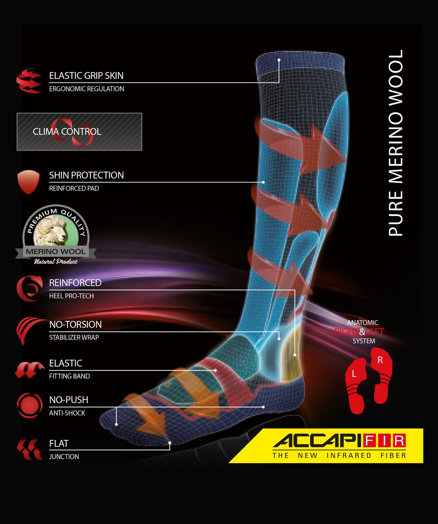 MERINO WOOL FIR-INFRARED SKI SOCKS