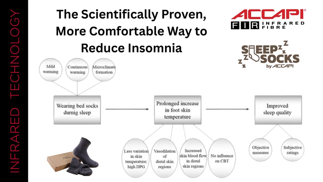 curing insomnia with infrared sleep socks