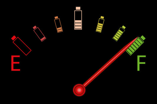 Accapi Infrared Recovery Meter