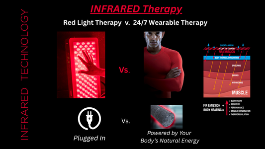 Red Light Therapy v. accapi fir infrared wearable therapy