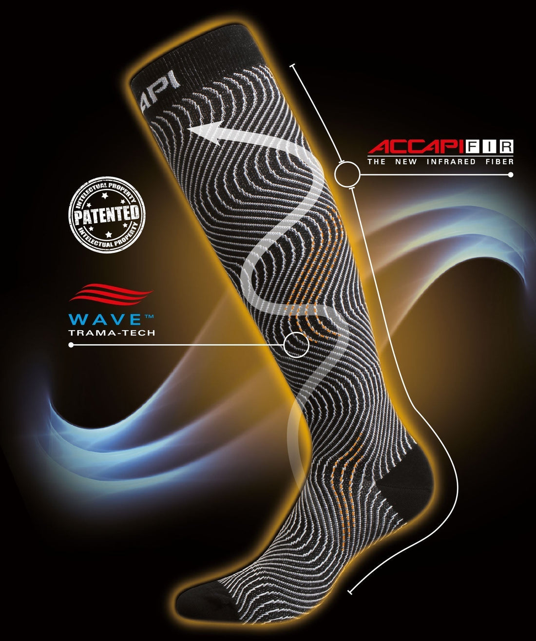 ACCAPI Energy Wave knee sock showing patented WAVE Trama-Tech and ACCAPI FIR infrared fiber technology