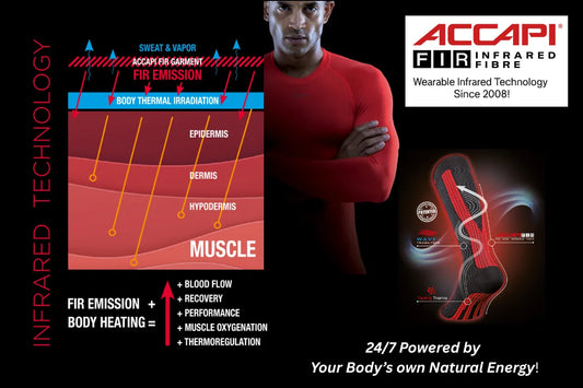 Accapi Infrared Clothing and it's ability to penetrate clothing
