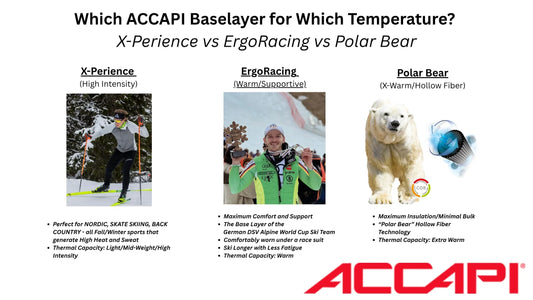 which accapi baselayer for which temperature