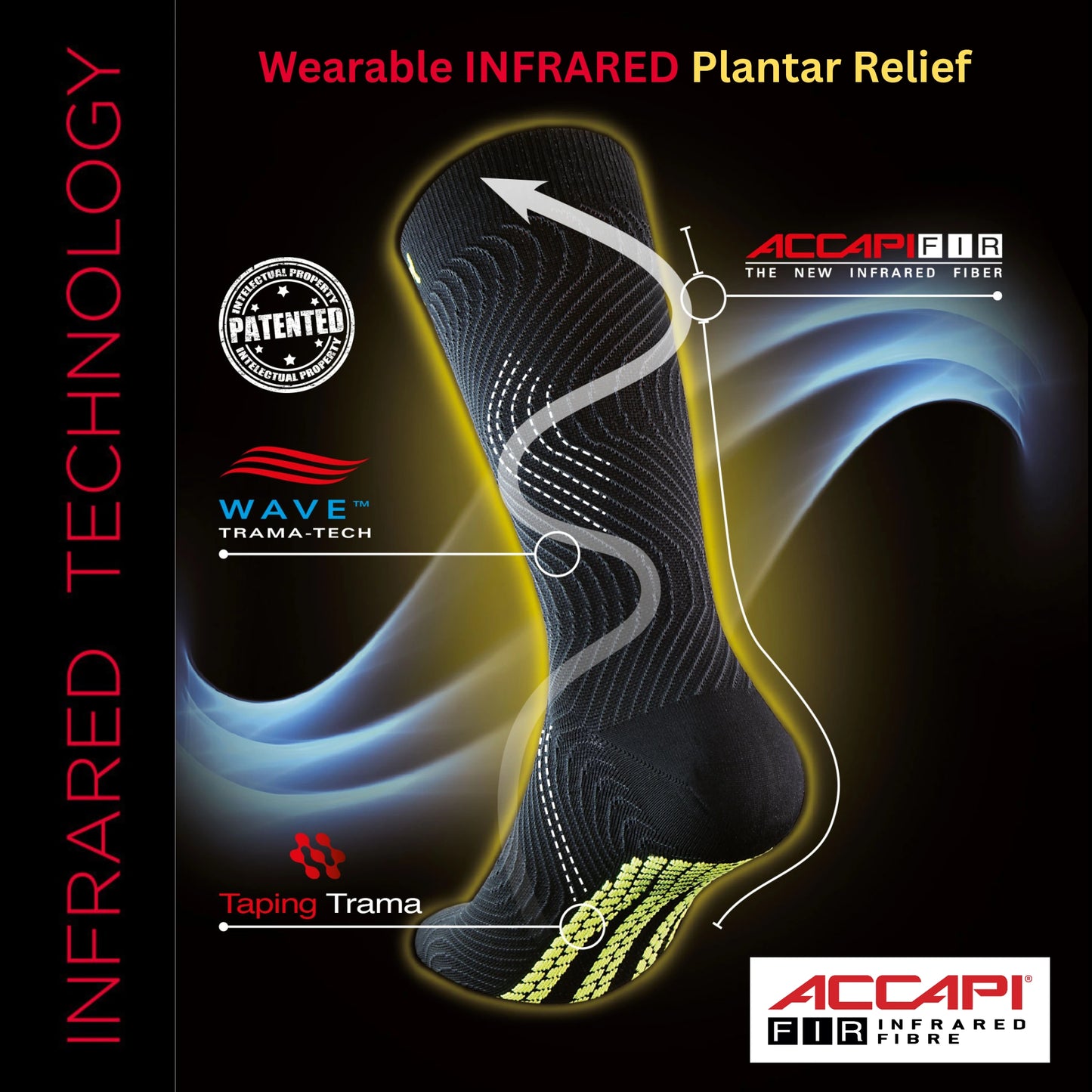 Accapi Energy Wace Infrared Socks for Plantar Fasciitis Relief
