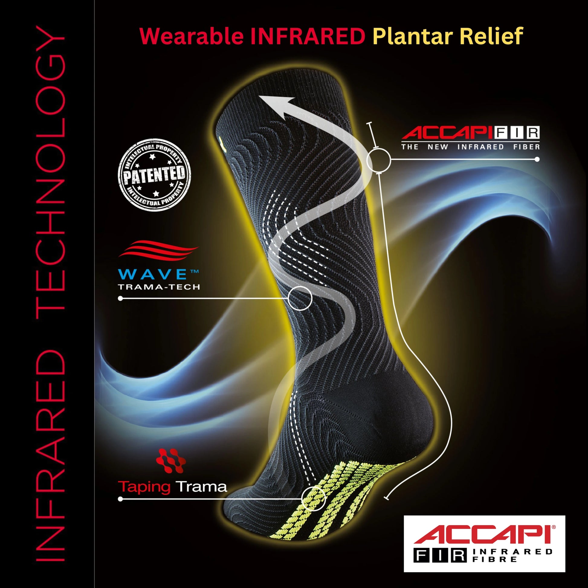 Accapi Energy Wace Infrared Socks for Plantar Fasciitis Relief