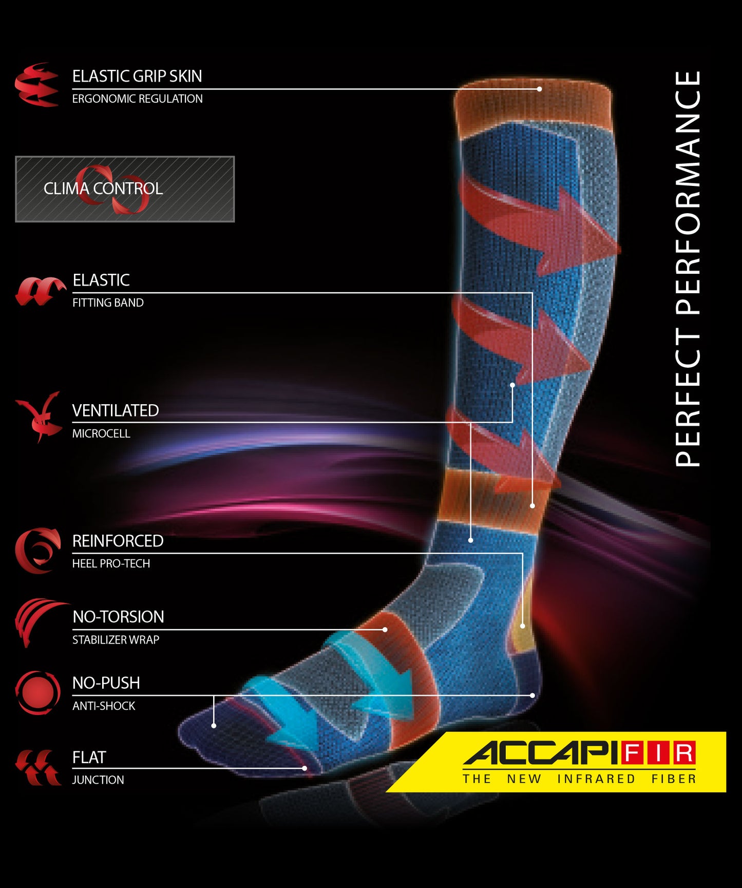 PRO FIR-INFRARED SKI SOCKS (THIN)